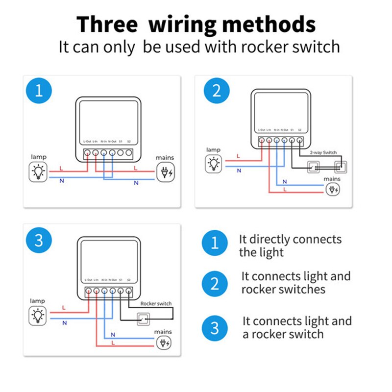 Tuya 16A Mini Wifi Smart Switc - Home Automation Diy 评论和价格