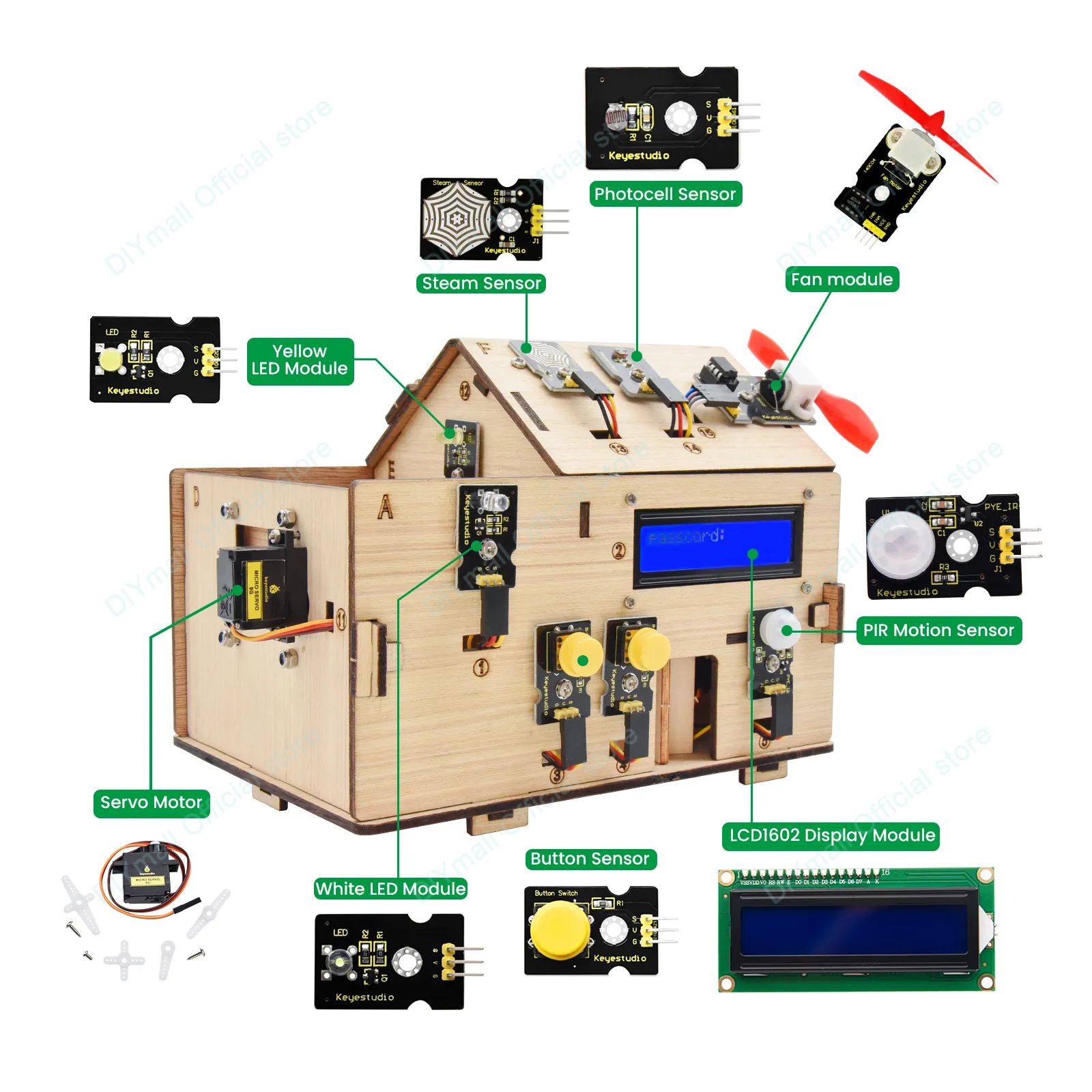 Keyestudio Smart IoT Home Kit  - Home Automation Diy 评论和价格