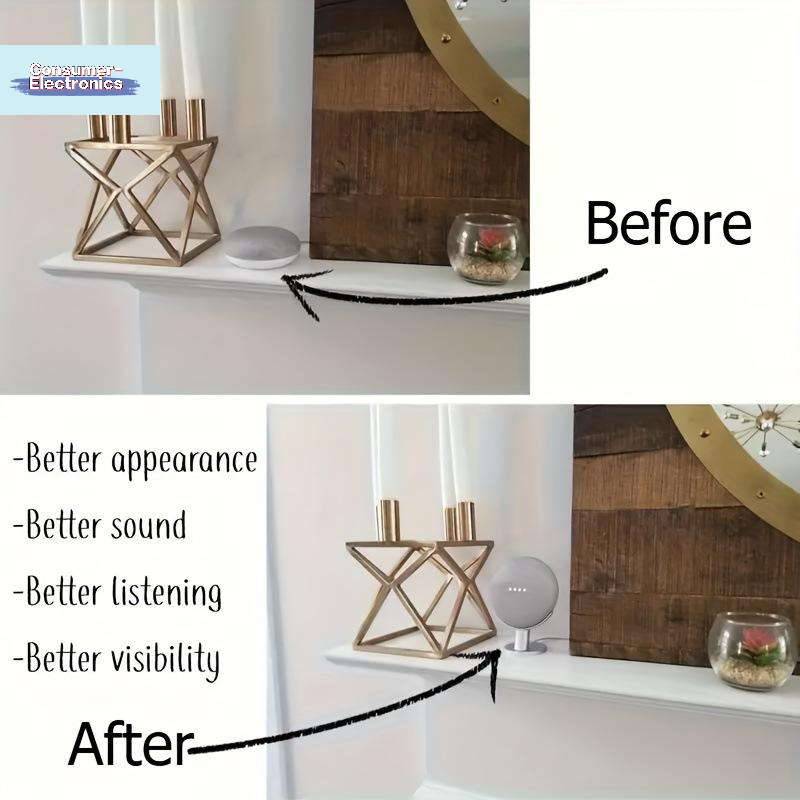 【For Google Nest/Home Mini Sma - Home Assistant Sd 评论和价格