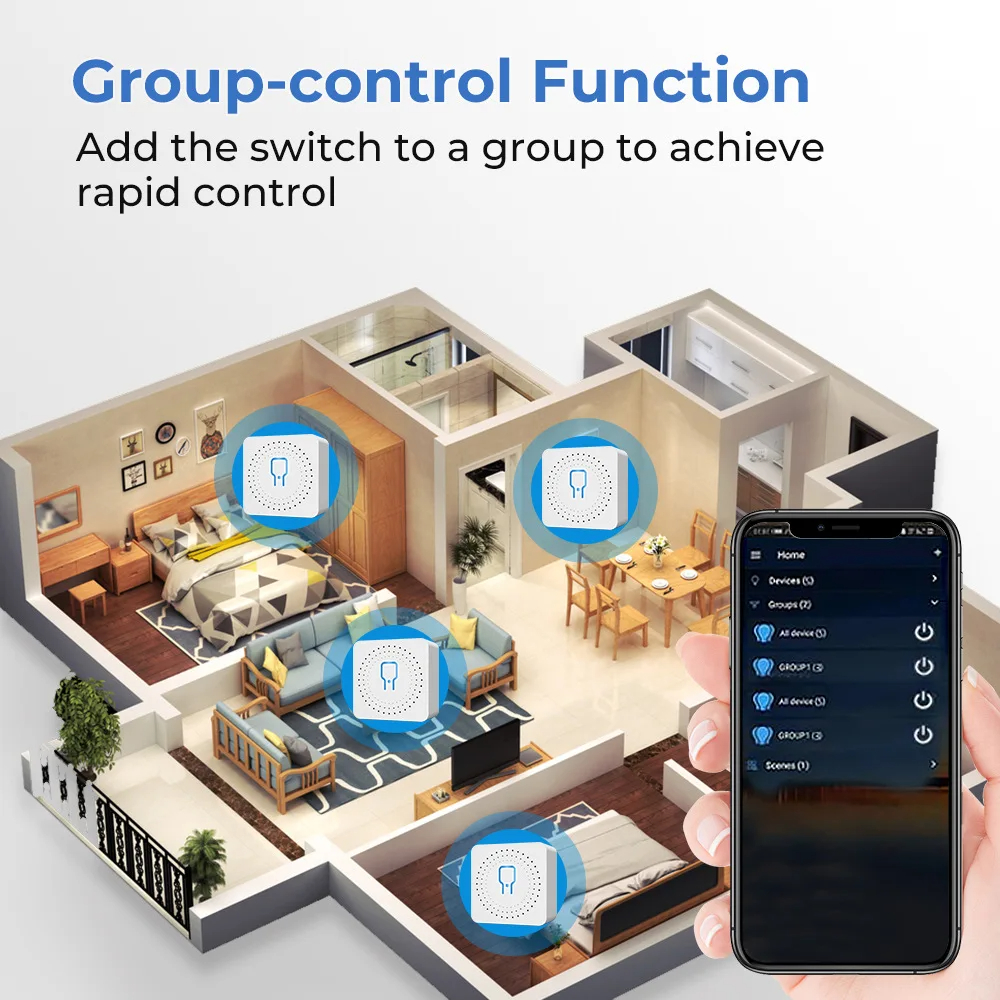 For Tuya Mini Smart WiFi Switc - Home Automation Diy 评论和价格