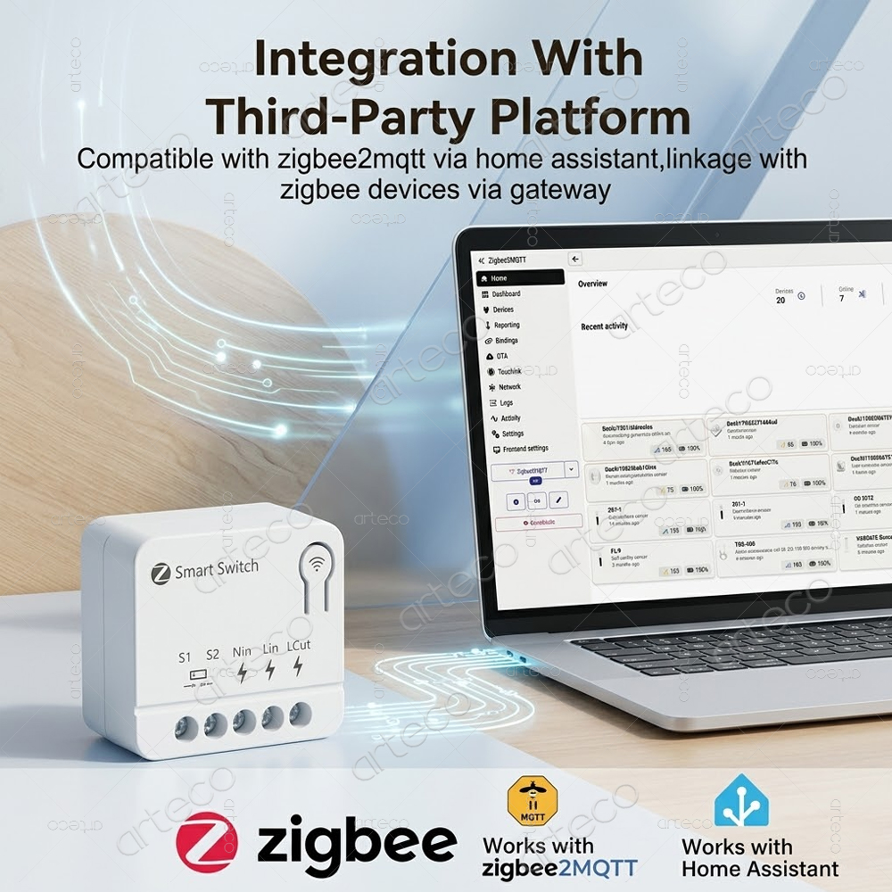 Tuya Zigbee Mini DIY Smart Swi - Home Automation Diy 评论和价格