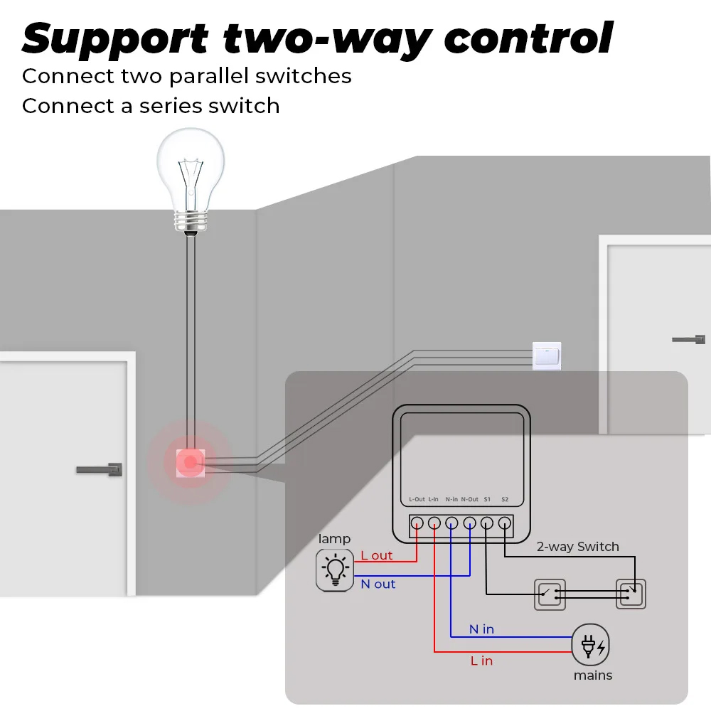 16A Tuya Zigbee 3.0 Mini Smart - Home Automation Diy 评论和价格
