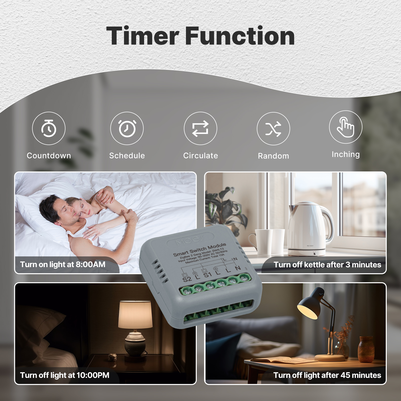 MOES Tuya WiFi Zigbee Mini DIY - Home Automation Diy 评论和价格