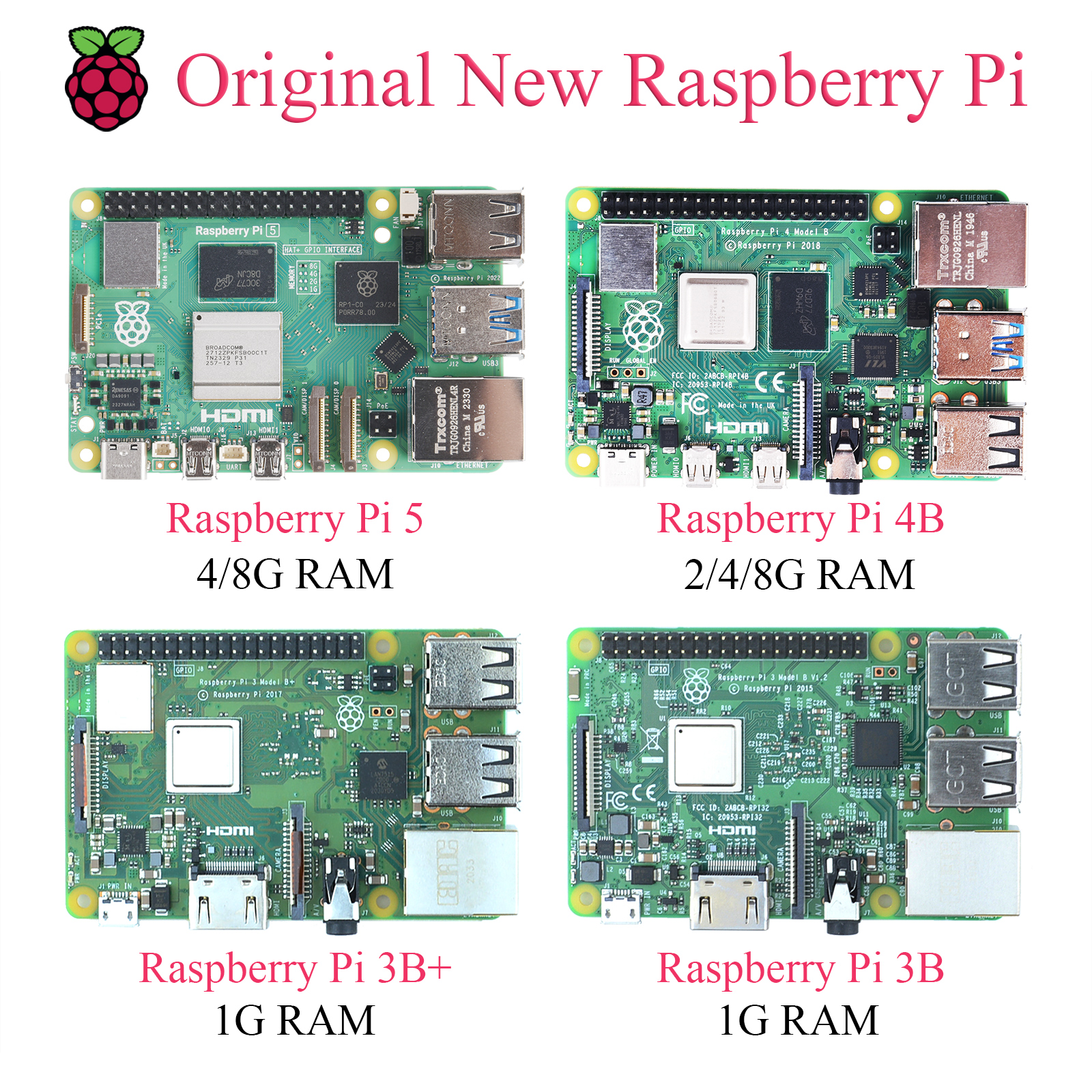 1PCS Original Raspberry Pi 5 4 - Diy Home Automation With Raspberry Pi 评论和价格