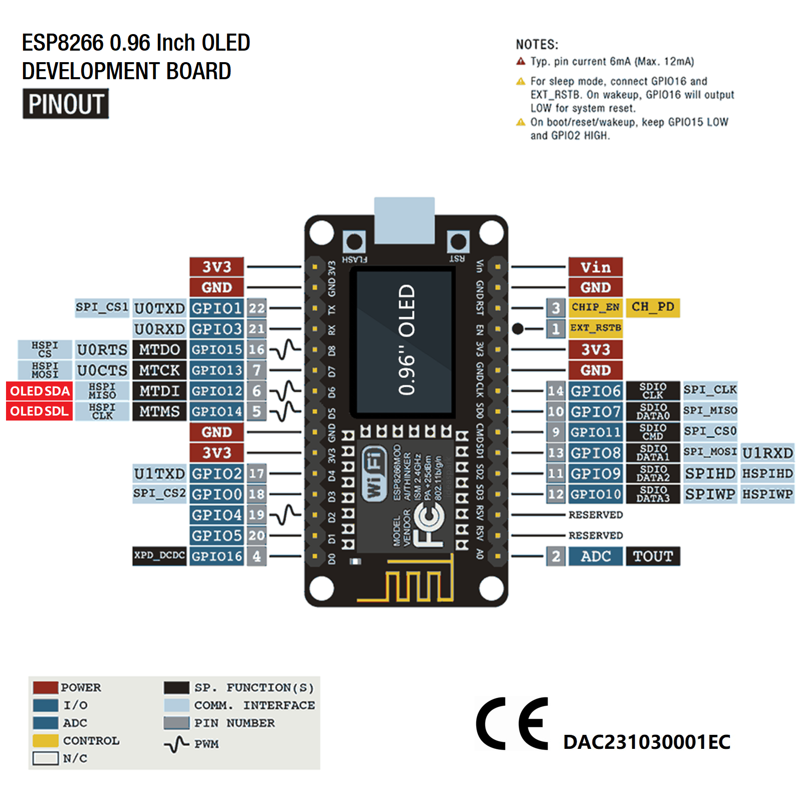 NodeMCU ESP8266 Development Bo - Esp8266 Nodemcu Board 评论和价格