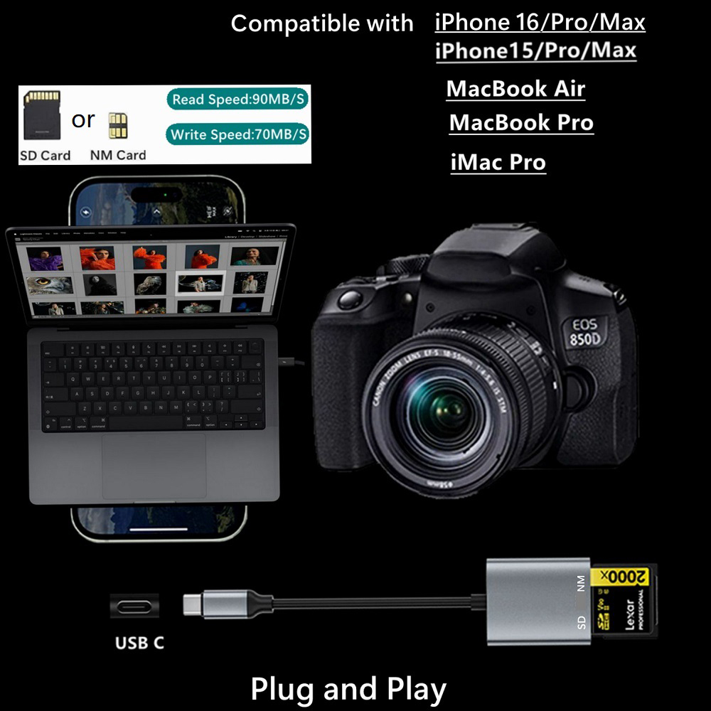 Type C Nano Memory Card Reader - Home Assistant Sd 评论和价格