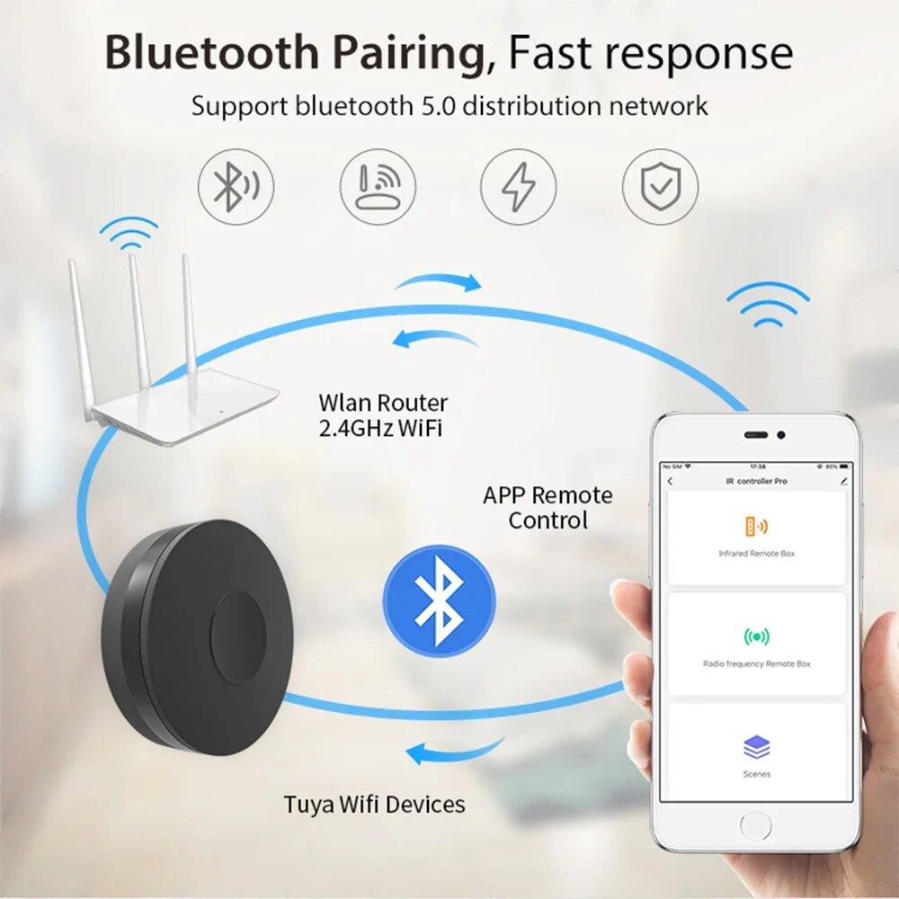 Tuya Smart Wifi RF IR Remote C - Ir Blaster Universal 评论和价格
